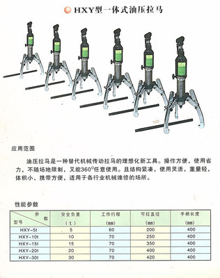 探秘HXY型一体式油压拉马 山东机械厂直供下的高效拆卸利器与焊接固定钳设计